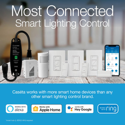 Lutron Caseta Smart Lighting Smart Hub for Light Bulbs and Fans, Compatible w/ Amazon Alexa, Apple Homekit, Google Home, 75 Device Capacity, L-BDG2-WH, White