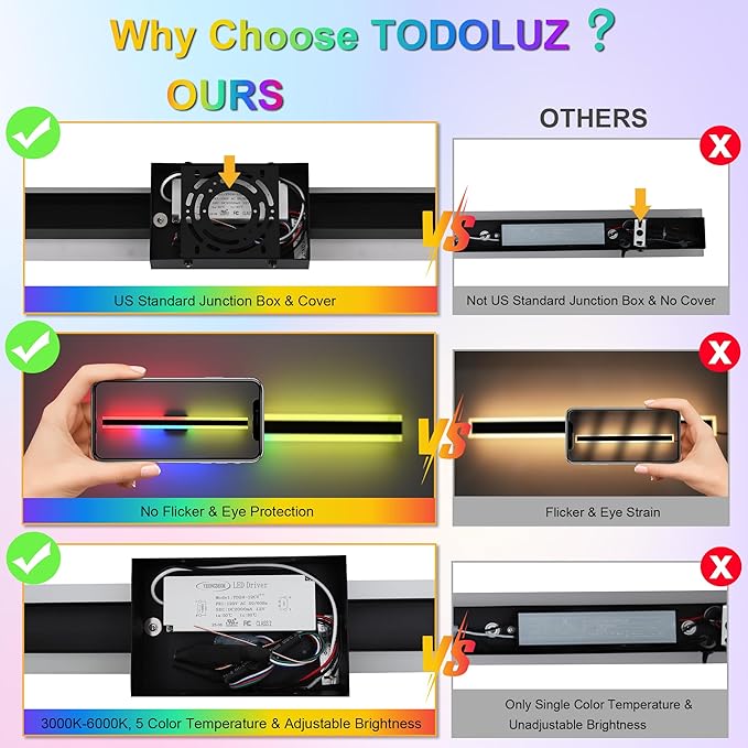 TODOLUZ 2-Pack 32-Inch Outdoor RGB Wall Light Fixture, IP65 Waterproof 21W LED Linear Porch Wall Sconce Lighting with Remote Control for Enterway Patio Garage