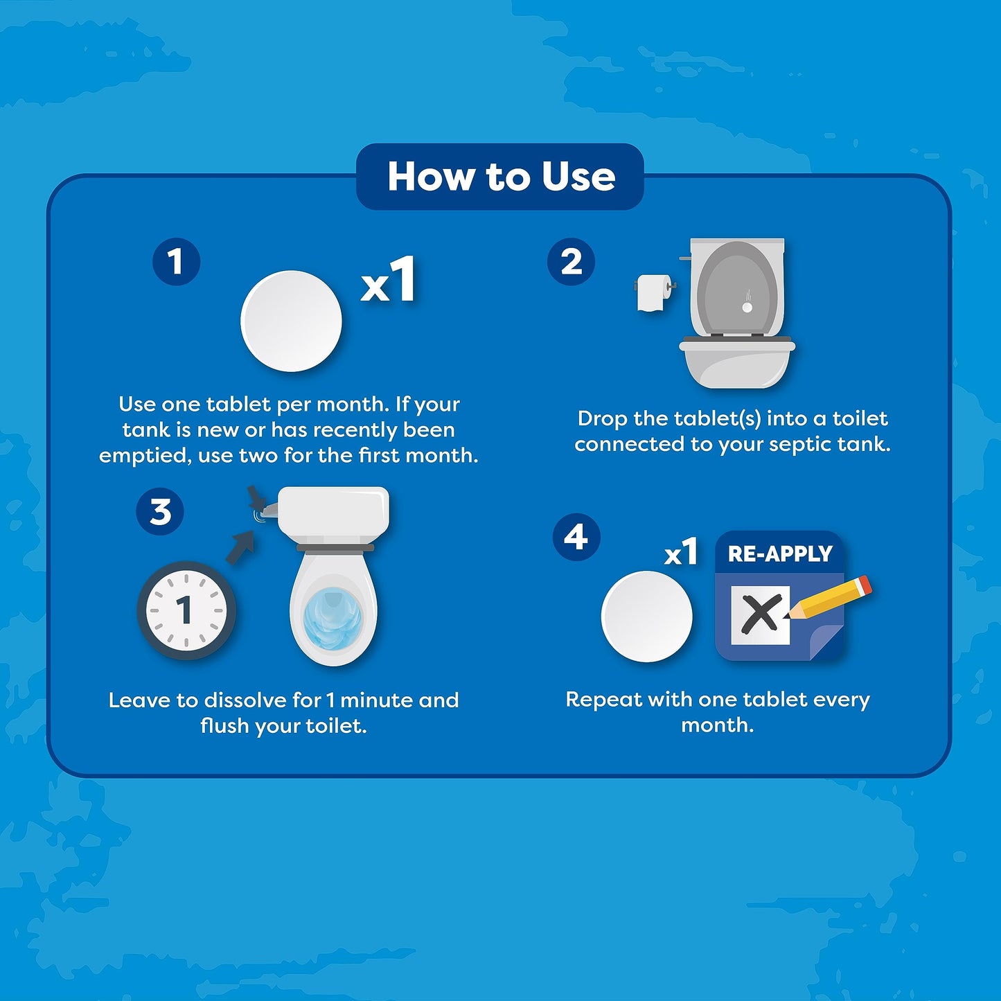 envii Septic Klear, Septic Tank Treatment & Cleaner, 12 Months Supply, Bacteria Booster Enzyme Tablets Remove Smells and Unblock Septic Tanks