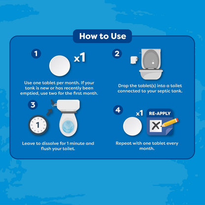 envii Septic Klear, Septic Tank Treatment & Cleaner, 12 Months Supply, Bacteria Booster Enzyme Tablets Remove Smells and Unblock Septic Tanks
