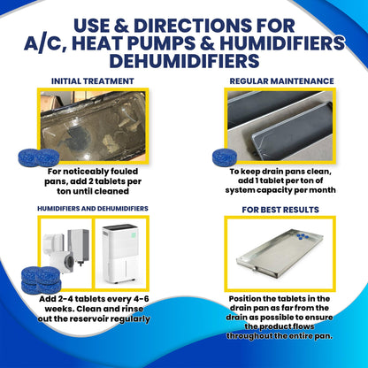 HVAC GUYS – Flow Treat Tabs - 2400 Tablets | AC Drain Line Cleaner | Prevents Odors, Keeps HVAC Drain Pan Clean, Prevents Overflow | One Tablet Lasts up to 4 Weeks