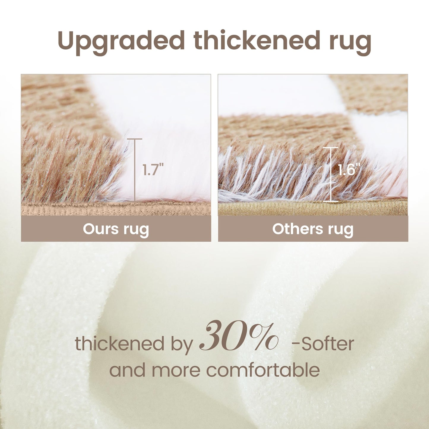 Super Soft Rug for Bedroom, 5x8 Ft Beige and White Area Rug Classic Checkered Shaggy Anti-Skid High Pile Soft Fluffy Rug Fuzzy Carpet for Living Room Bedroom Kids Room Nursery, Dorm Home Decor