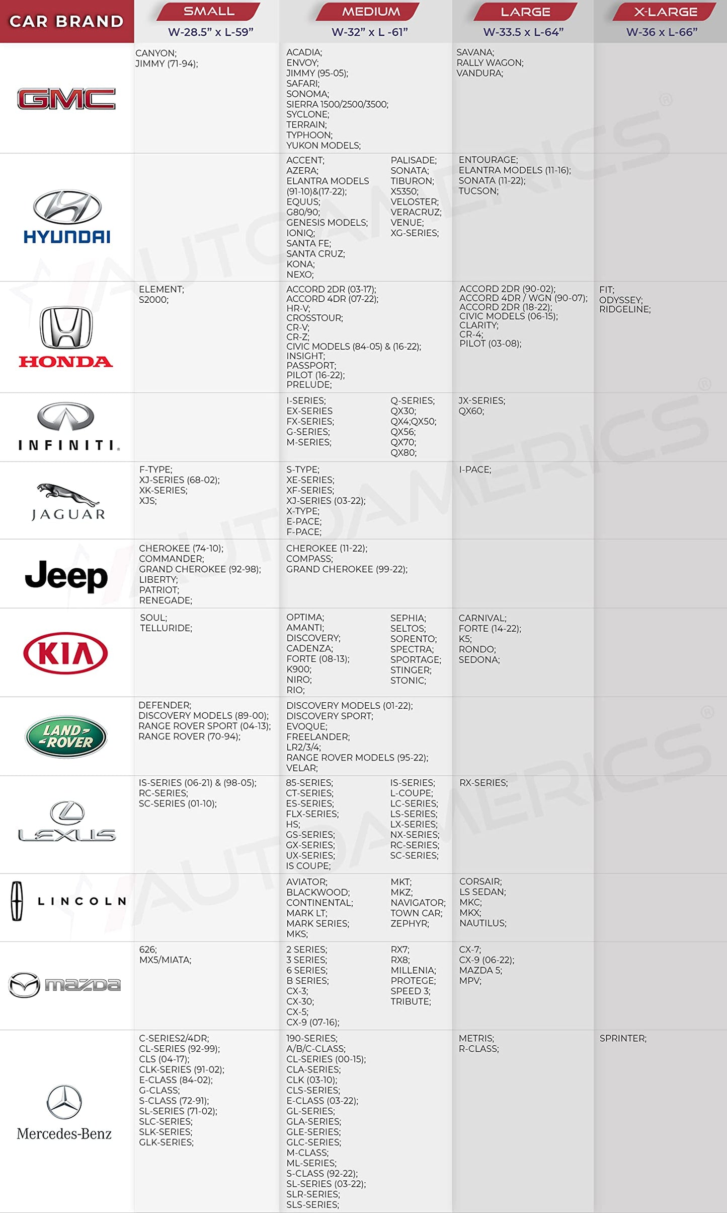 Autoamerics 1-Piece Windshield Sun Shade B&W American Flag USA Patriotic Design - Foldable Car Fits Easily to SUV & Truck Vehicles UV Ray Blocker Keeps Your Vehicle Cool Large