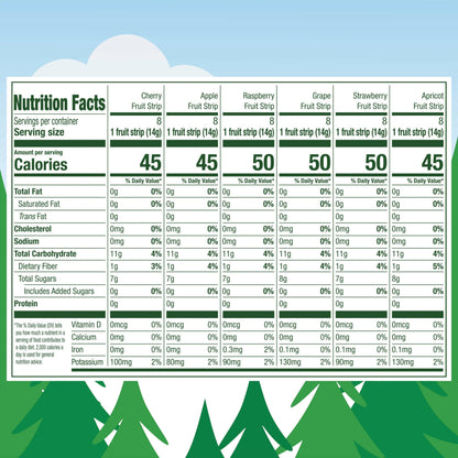 Black Forest, Stretch Island, Fruit Strips, Cherry, Apple, Raspberry, Grape, Strawberry, and Apricot, Zero Grams Added Sugar Non-GMO, 48 ct