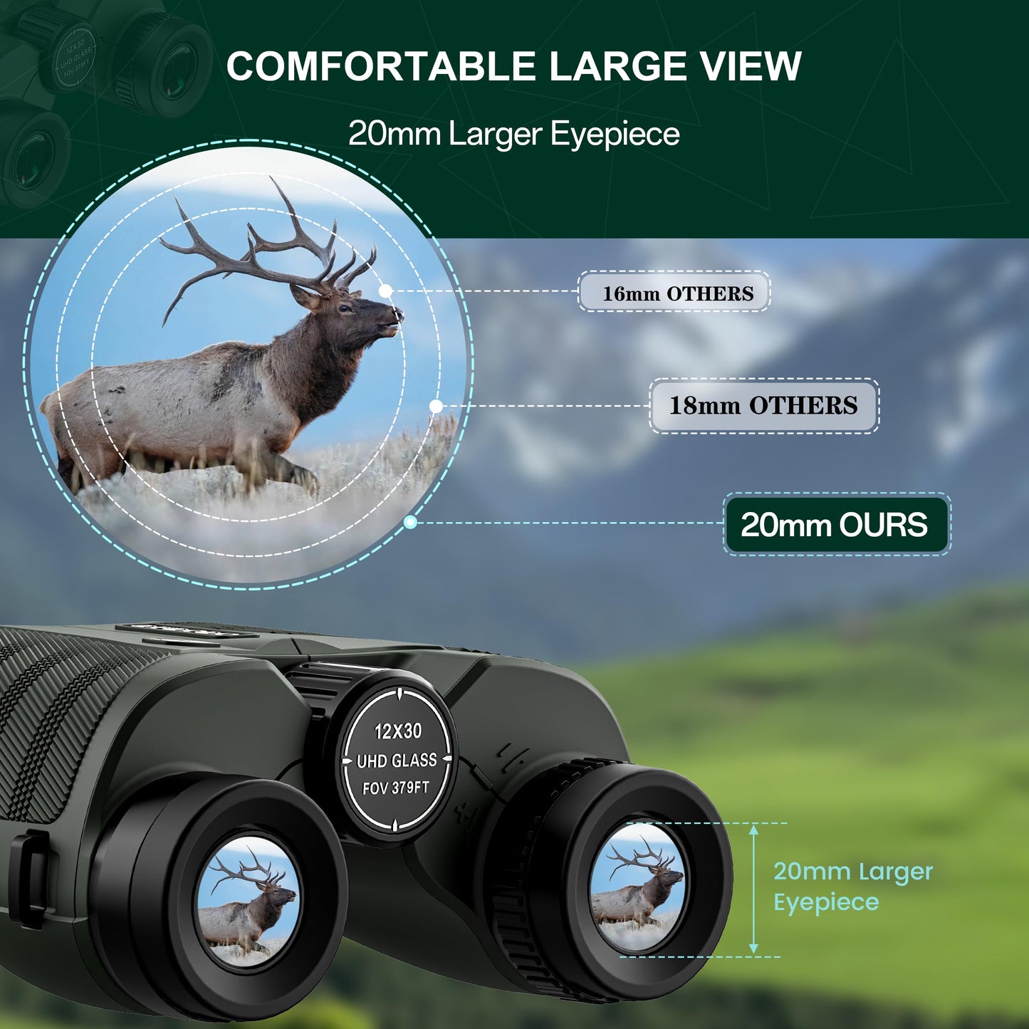 12x30 Compact HD Binoculars for Adults High Powered - Large View Binoculars with Clear Low Light Vision - Super Bright Lightweight & Waterproof Binocular for Bird Watching Travel Hunting