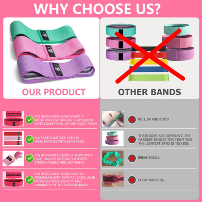 CFX Resistance Bands 3 Sets, Premium Exercise Bands with Non-Slip Design for Hips & Glutes, 3 Resistance Level Workout Booty Bands for Women and Men,Home Training,Fitness,Yoga