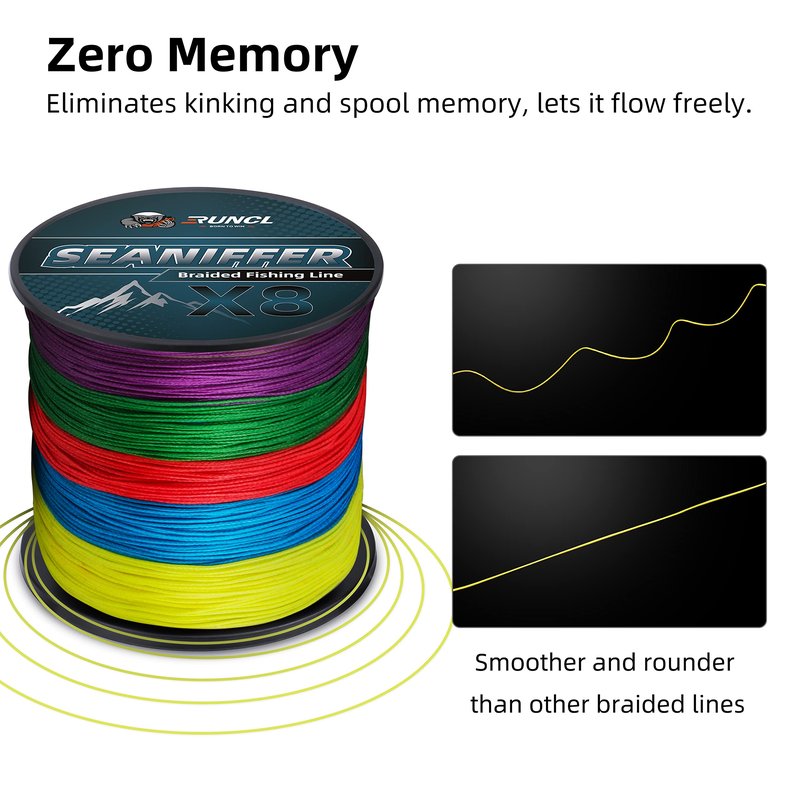 RUNCL Braided Fishing Line X8, Pro Grade Tournament PE Line for Fresh/Saltwater, Abrasion Resistant, No Stretch, Hi Vis Multi-Color Measure Line, 328/546/1093 Yards, 8-200 lb, Christmas Fishing Gifts