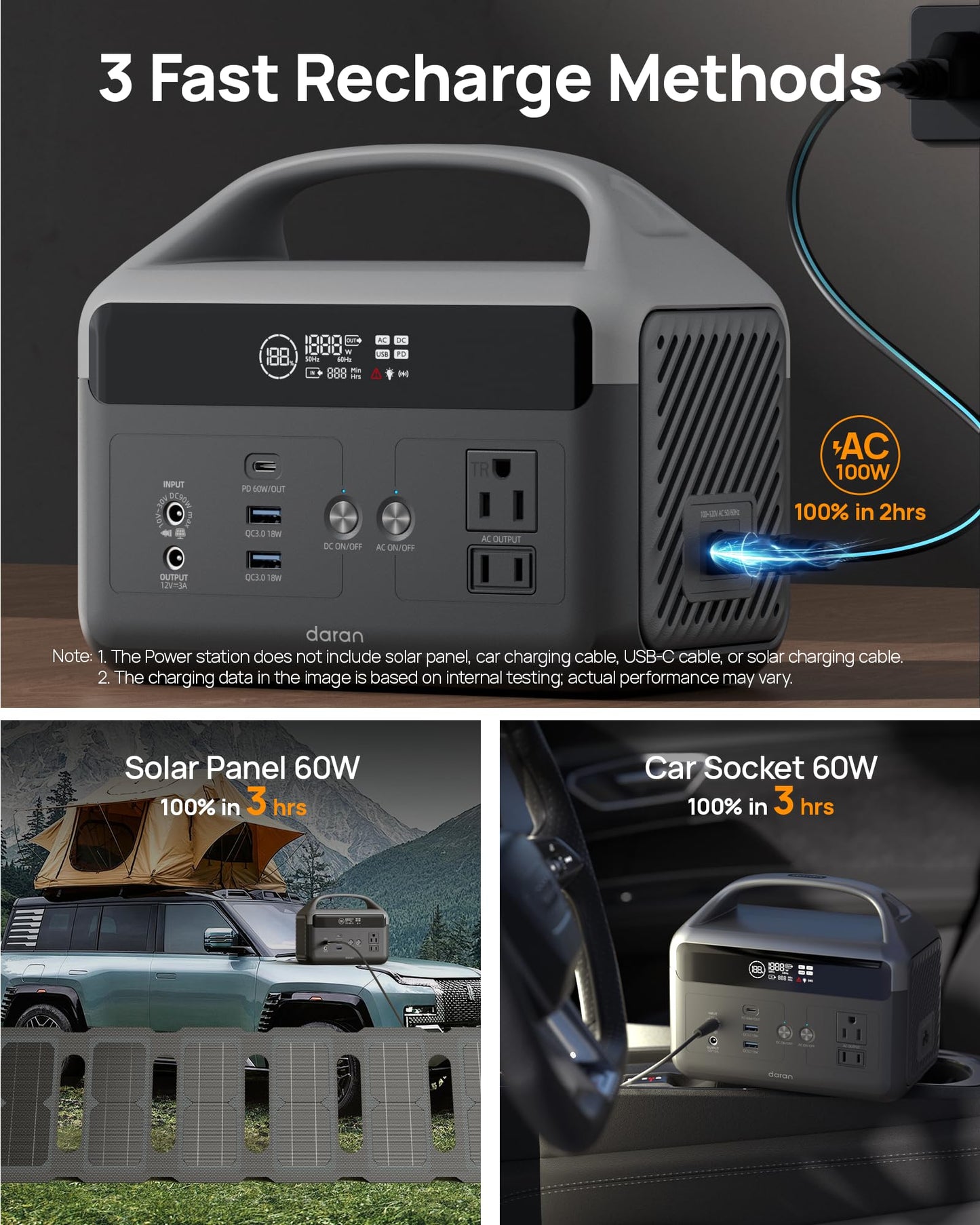 DaranEner Portable Power Station 56000mAh, 179.2Wh LiFePO4 Battery Backup w/ 2 300W (Peak 600W) AC Outlets, 1.5hrs Fast Charging, Power Bank for Hurricane Emergency/Outdoor Camping/RVs/Home Use