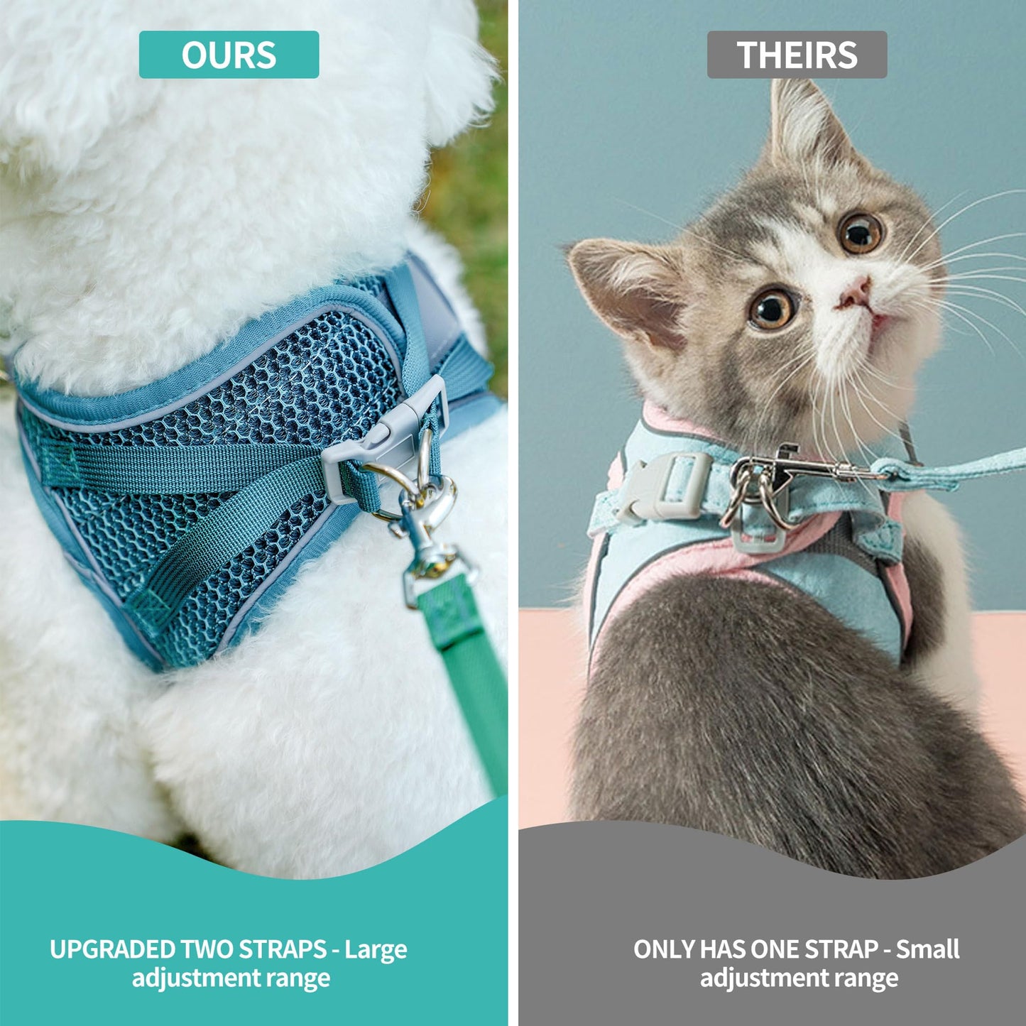 AIITLE Step in Dog Harness and Leash Set for Walking - Adjustable Dog Harness with Padded Vest for All Weather, Reflective Adjustable Pet Harness, Easy to Put on Small Dogs Turquoise S