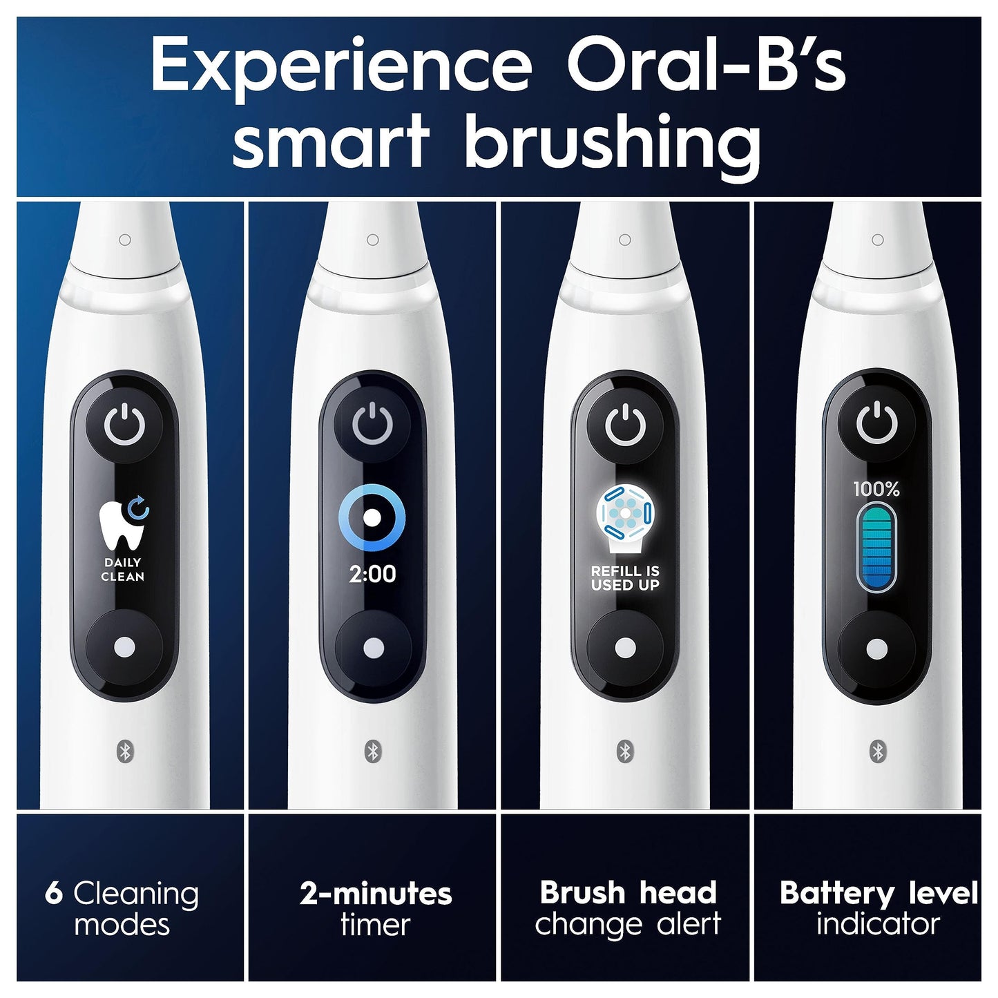 Oral-B iO8 2x Electric Toothbrushes For Adults, Gifts For Women / Men, App Connected Handles, 2 Toothbrush Heads & Travel Toothbrush Set, 6 Modes, 2 Pin UK Plug, Black & White, Oral B IO Toothbrush