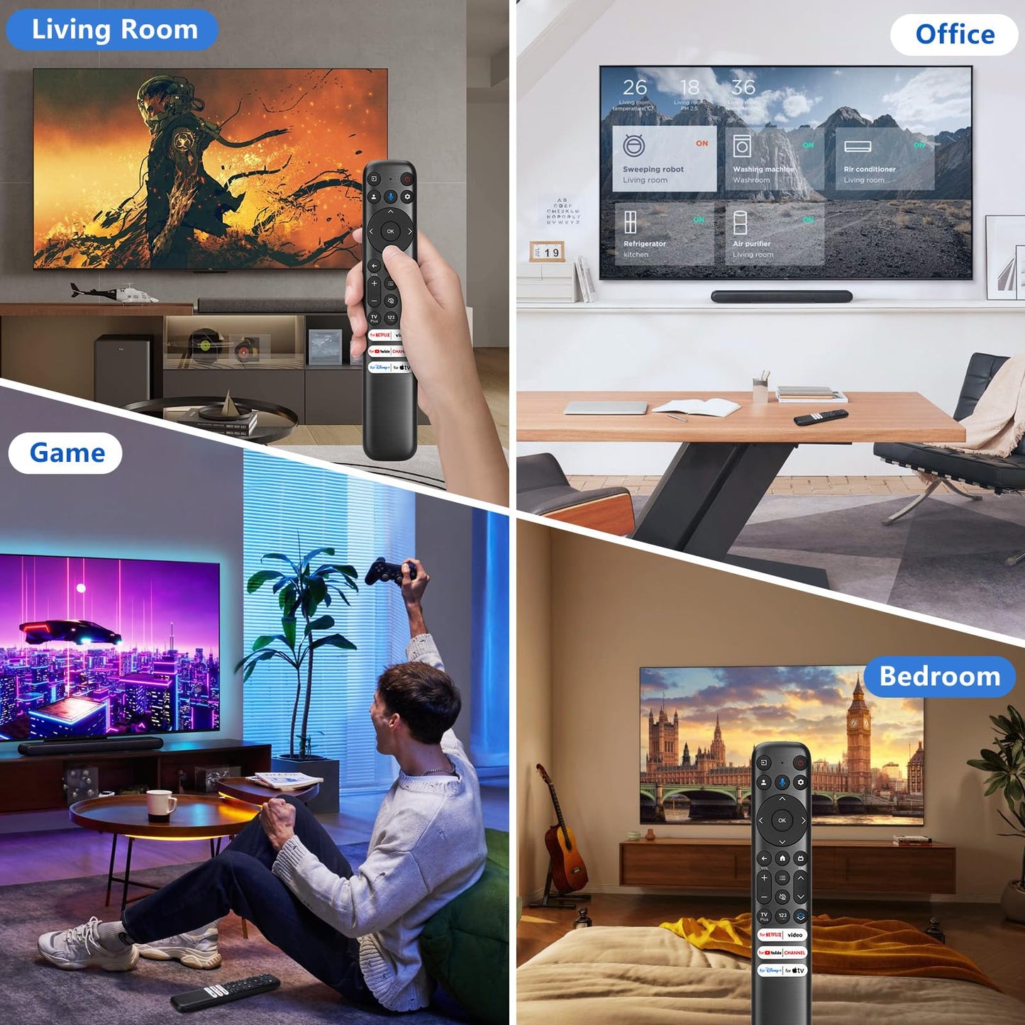 Voice Magic Remote for LG-Smart-TV-Remote Control Replacement, AKB75855501 AN-MR20GA MR19BA MR18BA MR650A with Voice Recognition and Pointer Function