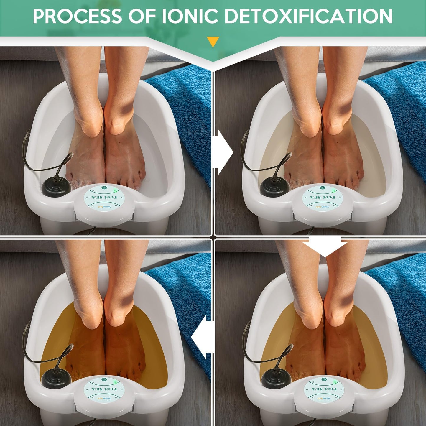 Ionic Foot Bath Detox Machine, Ion Cleanse for Home Use, Salon, Beauty SPA Club (2 Arrays, 100 Liners) Green