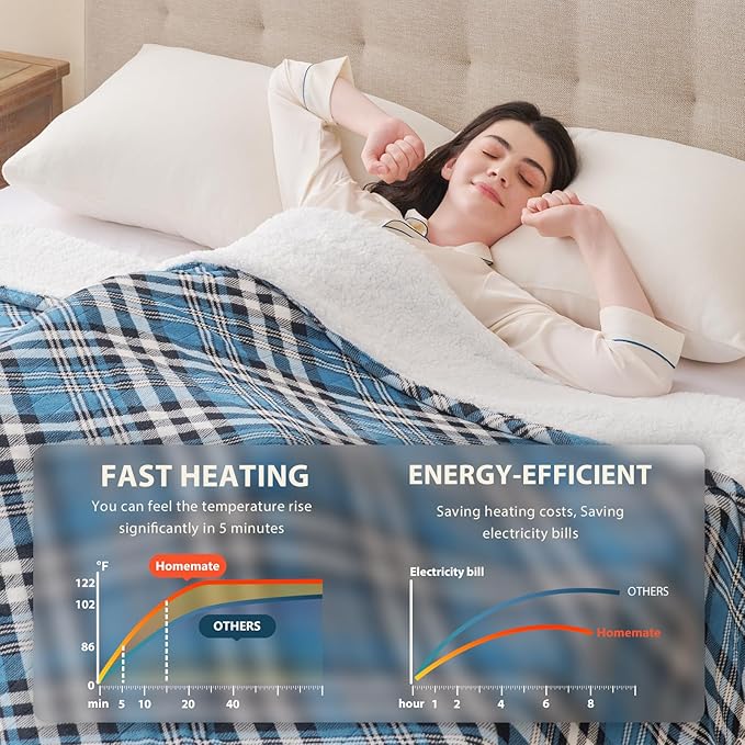 Homemate Electric Blanket Heated King Size - 100“x90“ Ultra Soft Cozy Flannel Heating Blanket with 10 Fast Heat Levels 8 Hours Auto Off Over-Heated Protection ETL Certification Keep Warm in Home