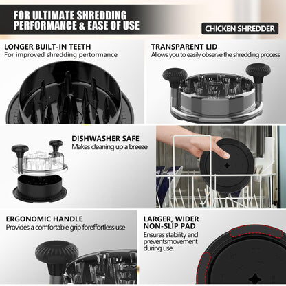 Chicken Shredder, 2025 Pro Chicken Breast Shredder Tool Twist Large, Visible Meat Shredder Machine with Widened Anti Slip Mat Fix, Suitable for Tocas, Buffalo Chicken Dip, Dishwasher Washable