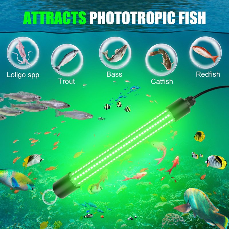 Underwater Fishing Light Compatible for Milwaukee 18V Battery，LED Green Light for 30W IP68 3000 Lumens Fish Attracting, Night Fishing for Docks Boats or Kayaks(no Battery)