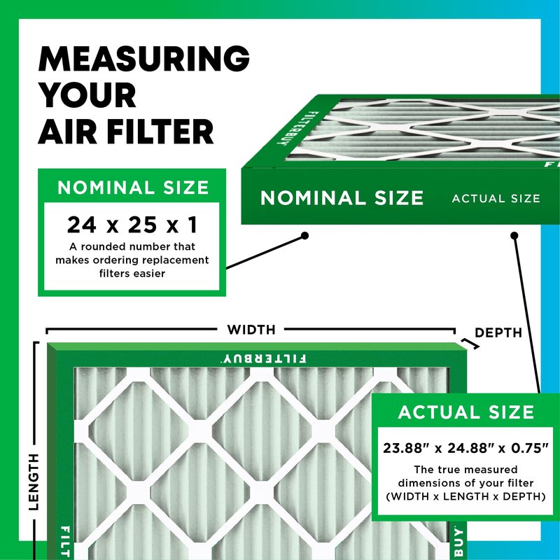 Filterbuy 24x25x1 Air Filter MERV 8 Essential Dust & Allergy Defense (4-Pack), Electrostatic Pleated HVAC AC Furnace Filters Replacement, Made in USA (Actual Size: 23.88 x 24.88 x 0.75)