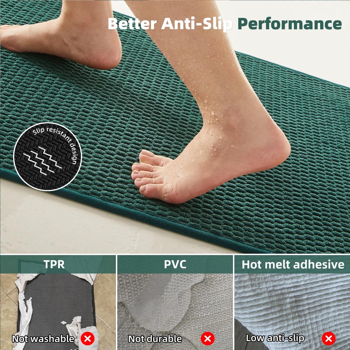 TYUU Bathroom Rugs Non Slip Washable, Super Absorbent Thin Bath Mat Small Quick Dry Low Pile Bathroom Rug, Dark Green 16"x24"