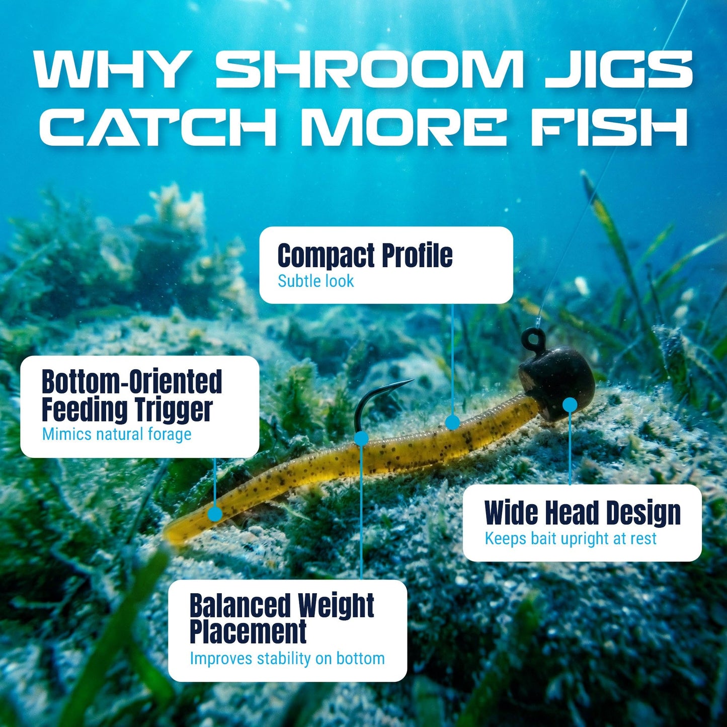 Reaction Tackle Mushroom JigHead 3/16oz - Green Pumpkin - EWG
