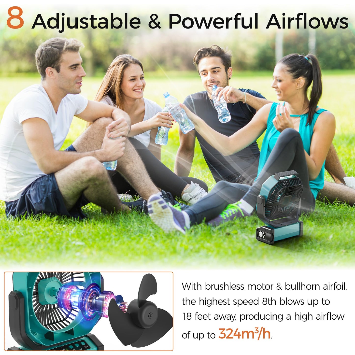 Camping Fan with Light - 20000mAh Rechargeable Battery Fan, 112Hrs Max Run Time, 8 Speeds, Digital Display, Timer, Auto Oscillation, 270° Pivot & Hook for Camping, Power Outage, Hurricane (Blue)