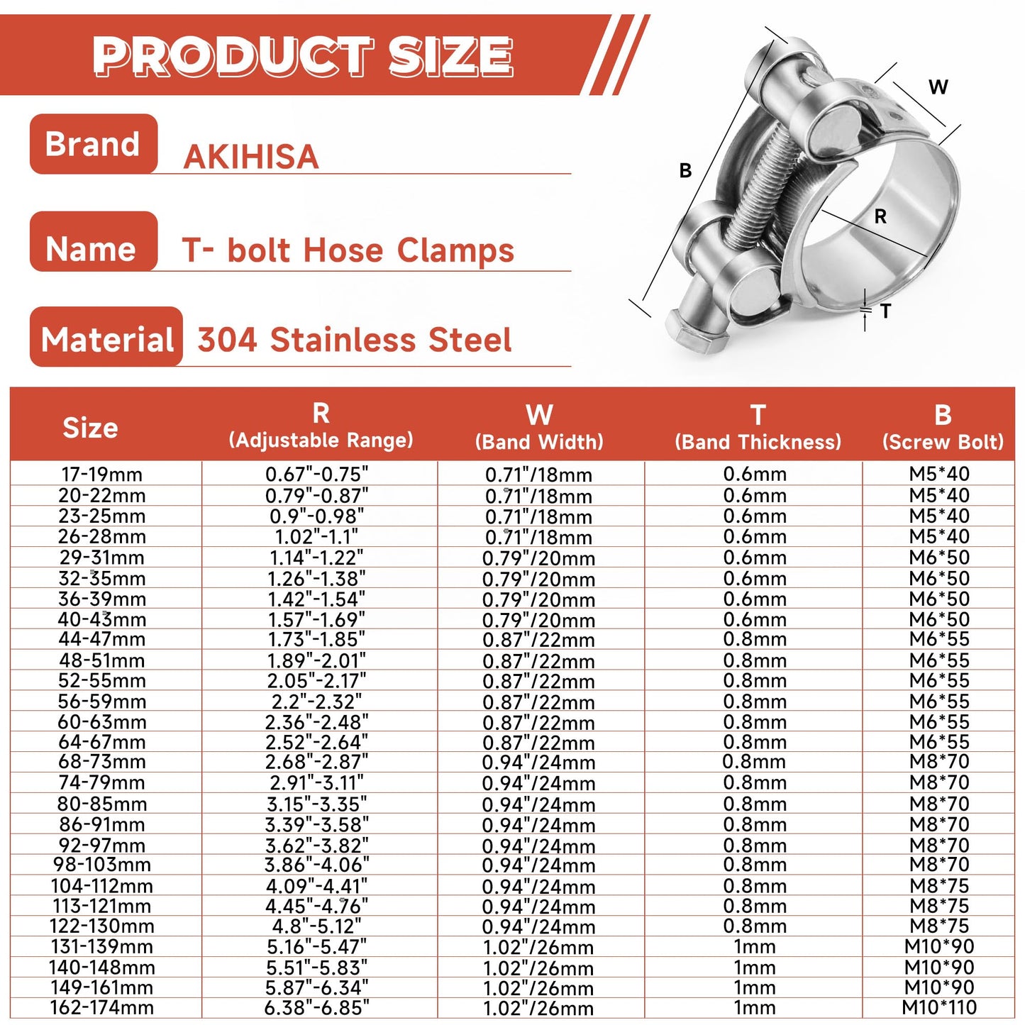 AKIHISA T-Bolt Hose Clamps,304 Stainless Steel Heavy Duty Adjustable Tube Clamps (17-19mm 4pack)