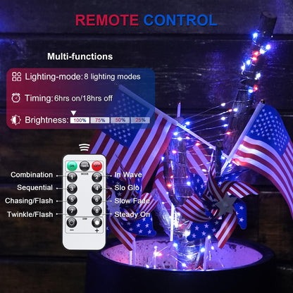 JMEXSUSS 2 Pack 100 LED Red White and Blue Fairy Lights Battery Operated, 33ft Battery Powered Twinkle Light with Remote, 8 Modes Red White and Blue String Lights for 4th of July Indoor Outdoor Decor