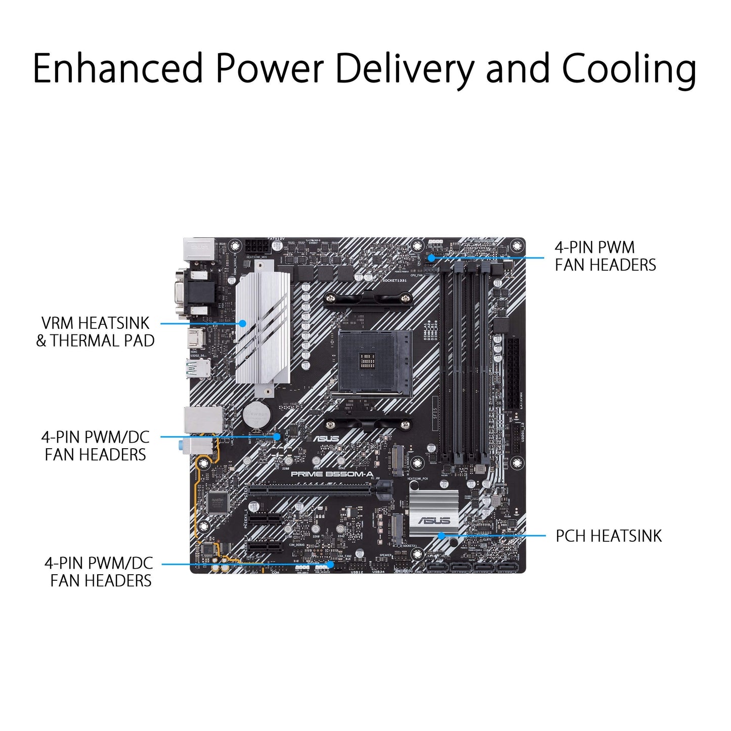 ASUS Prime B550M-A WiFi II AMD Micro ATX Motherboard with PCIe 4.0, WiFi 6, ECC Memory, HDMI 2.1, RGB Header