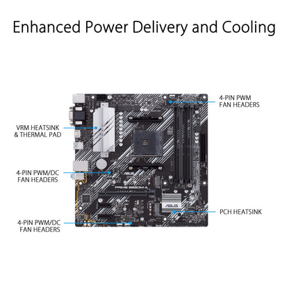 ASUS Prime B550M-A WiFi II AMD Micro ATX Motherboard with PCIe 4.0, WiFi 6, ECC Memory, HDMI 2.1, RGB Header