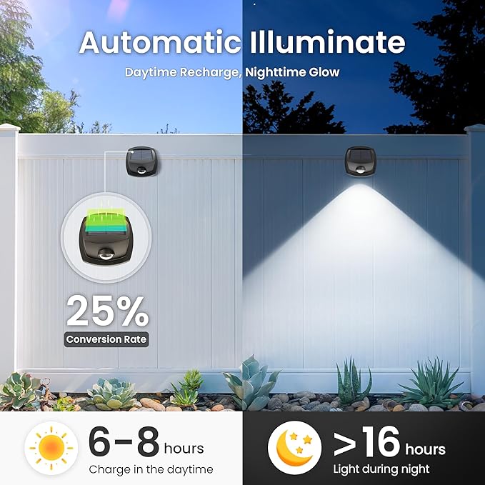 SOLPEX Solar Lights Outdoor Waterproof IP65, Solar Stair Lights Outdoor for Fence, Deck, Step, Dual Color LED 3 Lighting Modes House Wall Light for Porch, Backyard, Fence, Garden Decor-6 Pack