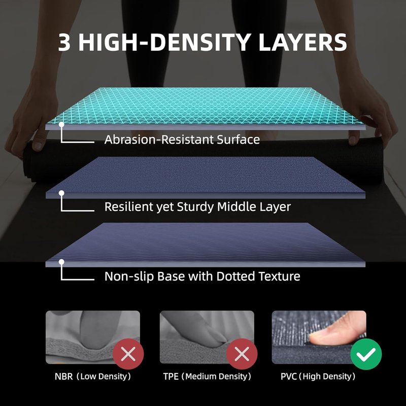Large Exercise Mat for Home Workout - Extra Thick 7mm High-Density Gym Mat | Multiple Sizes Available