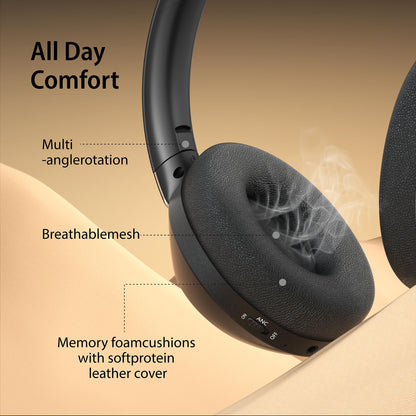 Active Noise Cancelling Headphones, 100H Playtime Headphones Wireless Bluetooth, Bluetooth Headphones with Microphone, Over- Ear Wireless Headphone with Deep Bass,Fast Charging for Travel,Office,Home