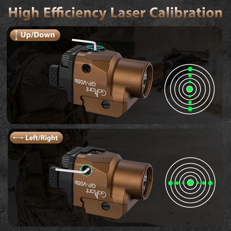 1500 Lumens Aircraft-Grade Aluminum Compact Pistol Flashlight, Picatinny Flashlights Laser Weapon Light, Subcompact Tactical Pistol Lights,Green Laser Light Combo For Handgun, Rechargeable Gun Laser