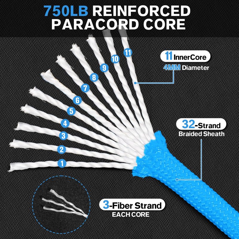 HOKINETY Paracord Rope 750 - Parachute para Cord 4mm 11 Strand Spool Rope Utility Nylon String for Outdoor Camping Survival Utility Tent Crafting DIY Projects - Blue 100ft