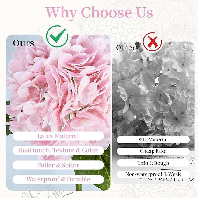 BonBloom's 3 Pcs Pink Artificial Hydrangea Flowers 21" Real Touch Flowers Latex Fake Hydrangea Flowers for Wedding Centerpieces Flower Arrangement Home Decor