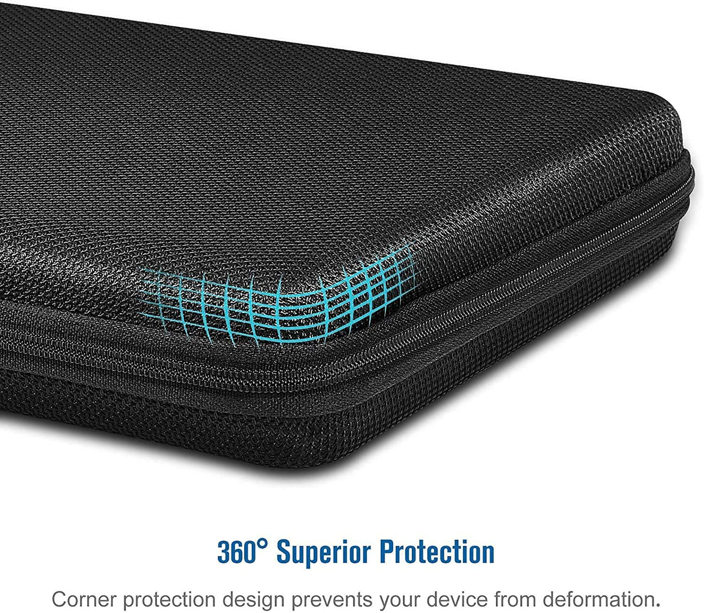 FINPAC 9-11 Inch Tablet Sleeve Bag Compatible with iPad/Samsung/Lenovo/Fire, Double-Layer Travel Organiser Bag w/Electronics Organiser for USB Cable/Power Bank/Charger/Hard Disk