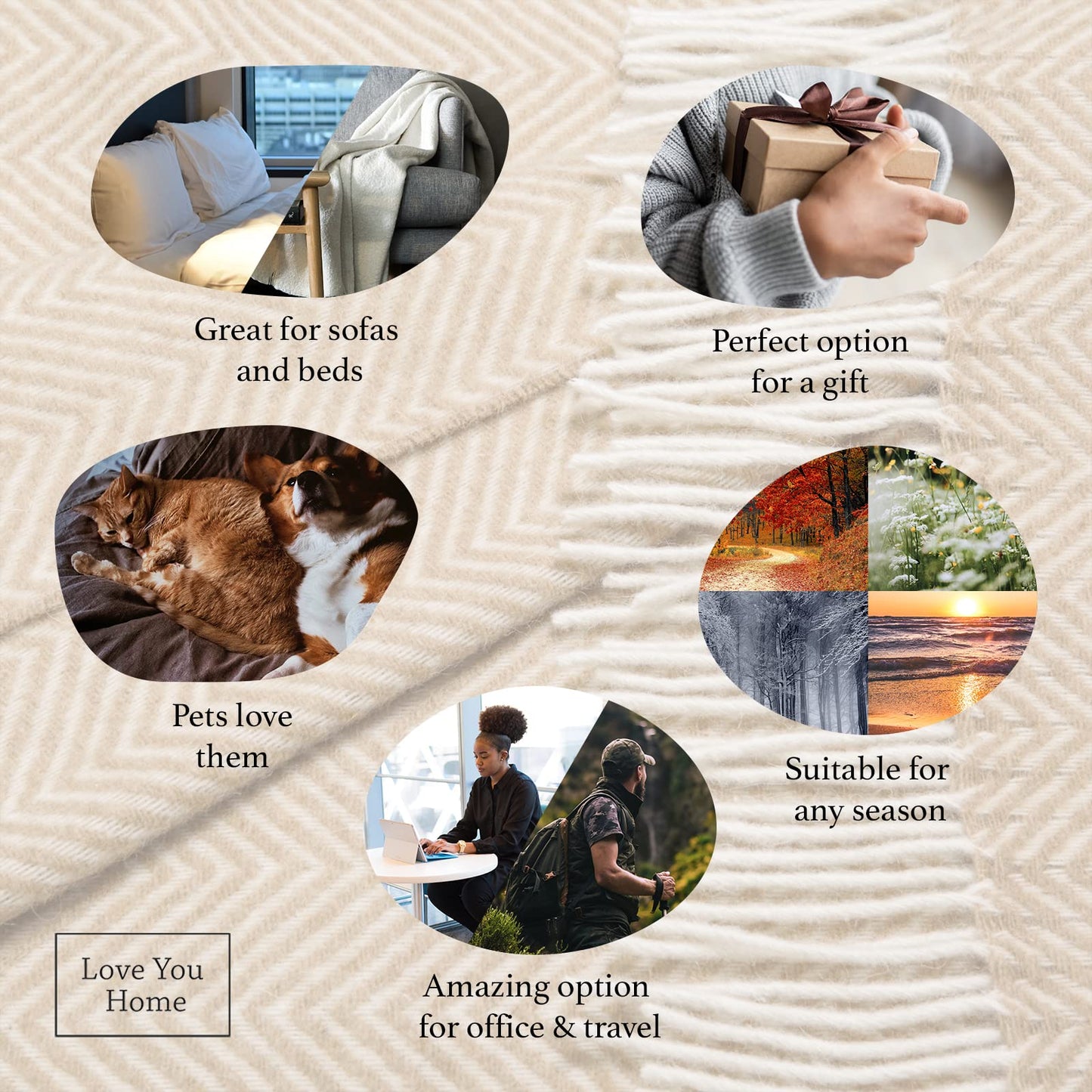 LYHome Merino Wool Blanket - Warm Throw for Cold Weather, Warmest Travel Outdoor Camping Blankets, Picnic Army and Military Throws, Comforter Soft & Cozy (55" x 79" Beige with White Chevron)