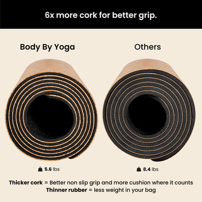 Luxury Cork Yoga Mat - Non Slip, Extra Thick Grip. Thicker, Longer, and Wider for More Comfort and Support. Tough Enough For Hot Yoga. Natural, Non Toxic, and Eco Friendly. Optional Alignment Lines.