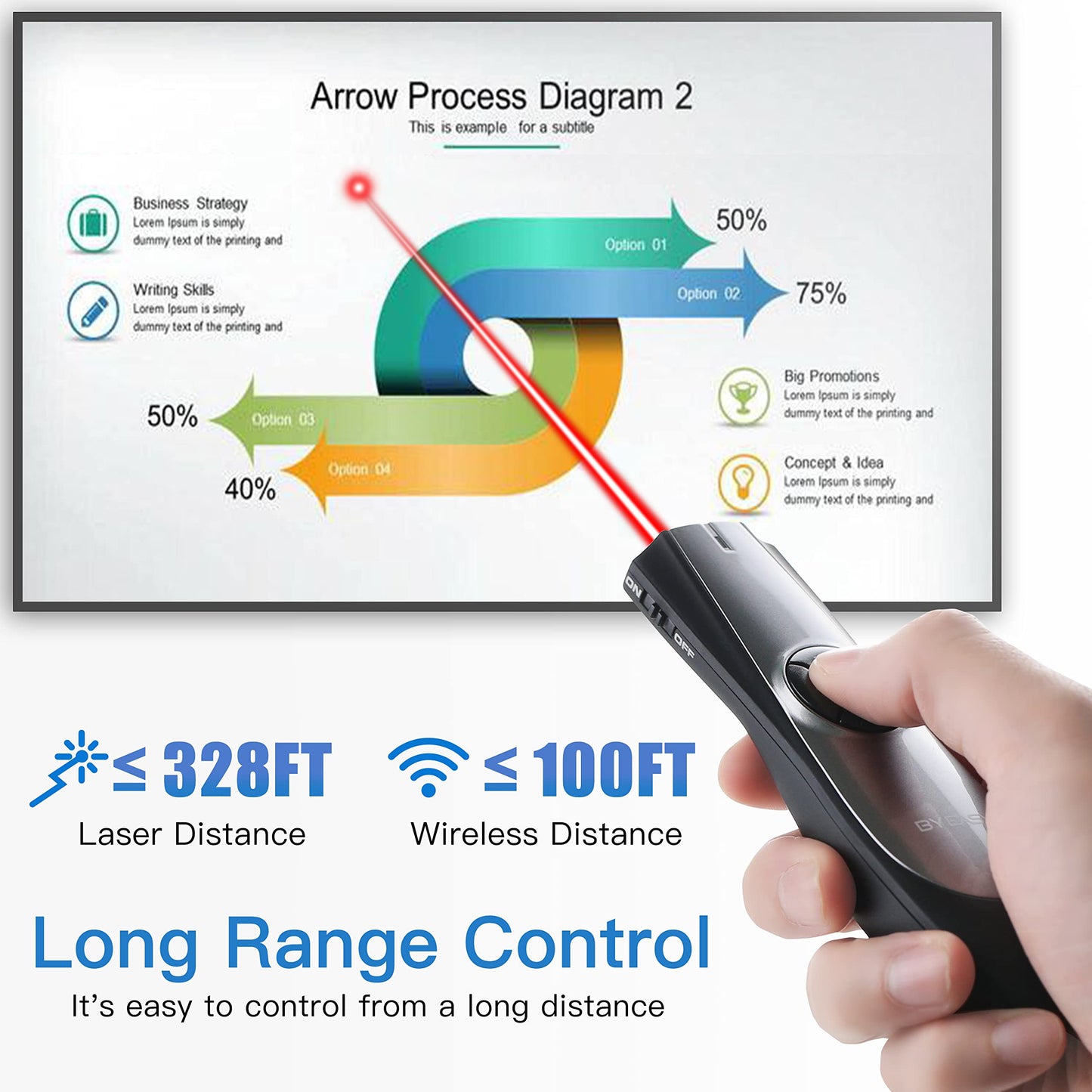 BYEASY Wireless Presenter,RF 2.4GHz Presentation Clicker Remote 100 FT, USB PowerPoint PPT Clicker, Volume Control for Google Slides- Black