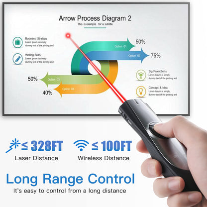 BYEASY Wireless Presenter,RF 2.4GHz Presentation Clicker Remote 100 FT, USB PowerPoint PPT Clicker, Volume Control for Google Slides- Black