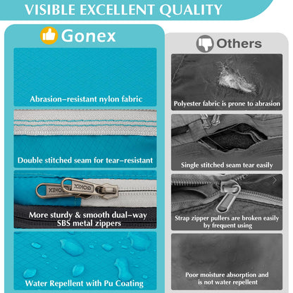 Gonex Compression Packing Cubes, 4pcs Expandable Storage Travel Luggage Bags Organizers (Blue)