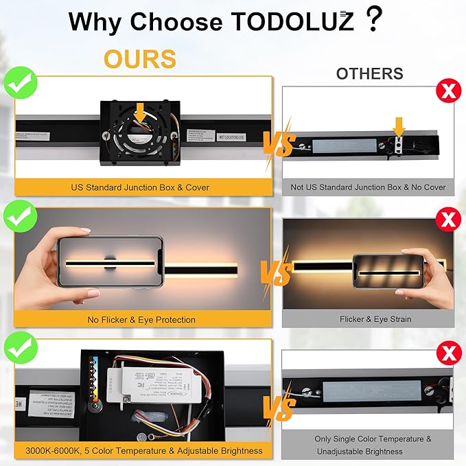 TODOLUZ 2-Pack 24-Inch LED Outdoor Wall Light Fixture, IP65 Waterproof 17W Exterior Linear Wall Mount Lighting, 5 Color Temperature Mode (3000K/3500K/4500K/5000K/6000K)