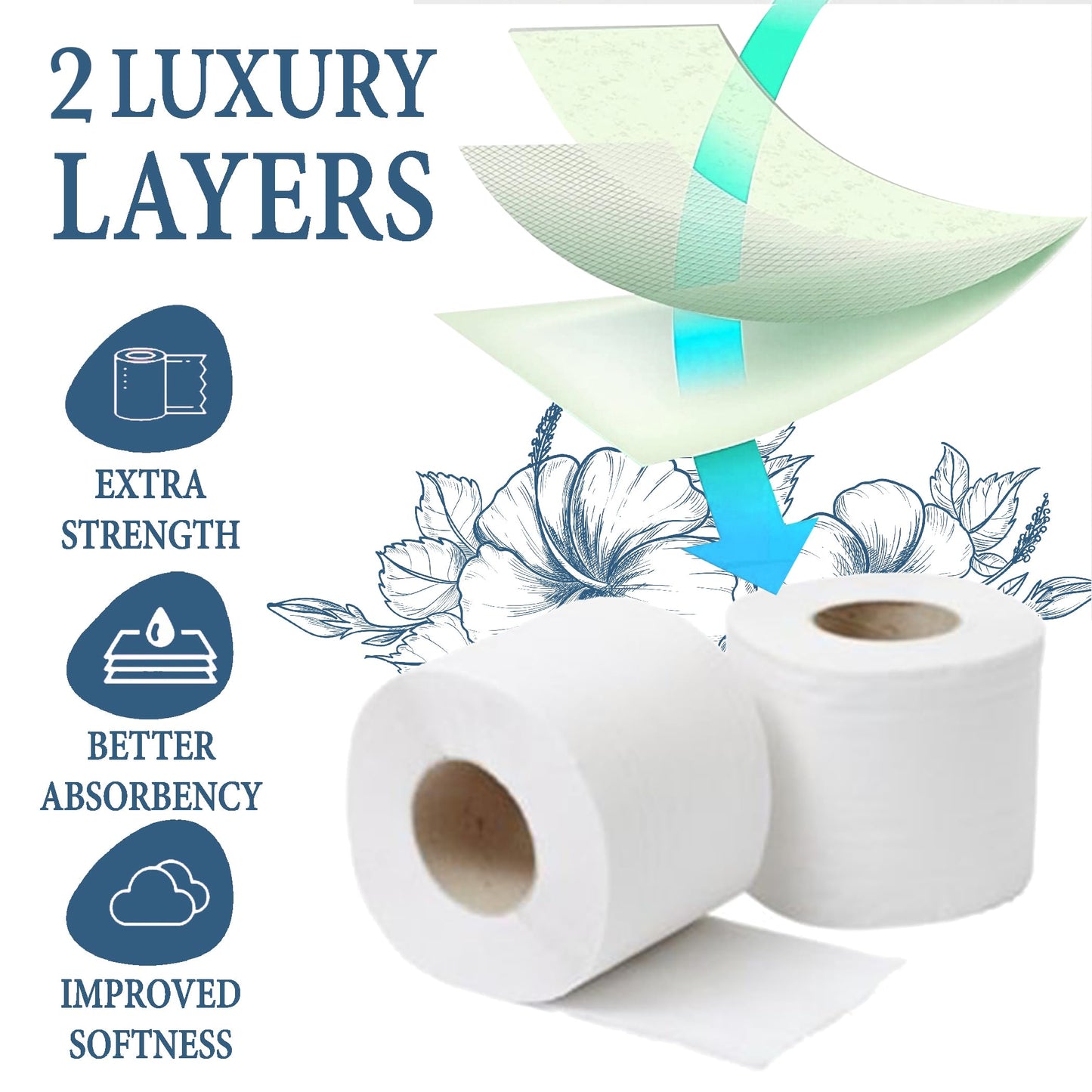 Phoenix 72 Toilet Rolls – 2 Ply Quilted Soft White Toilet Paper – Bulk Buy Family Pack – Gentle, Strong & Absorbent Tissue for Home, Office & Business Use