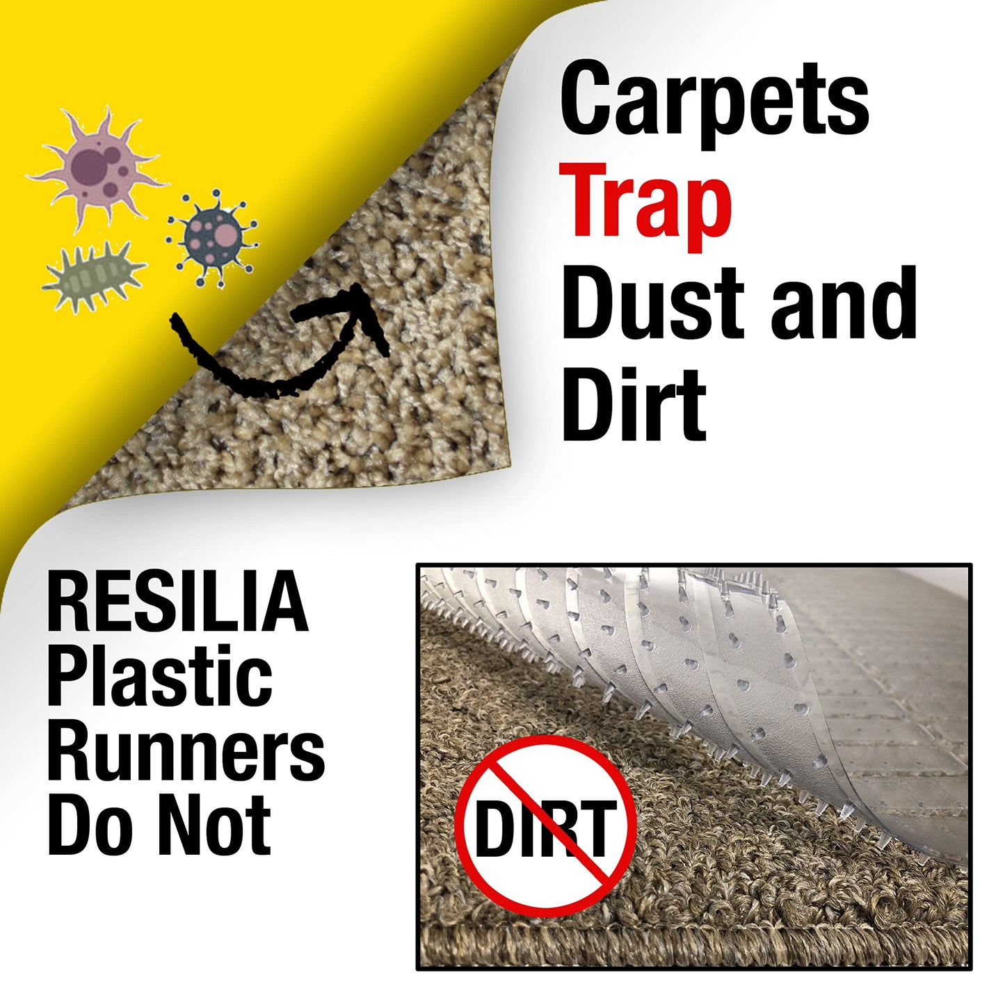 RESILIA Premium Heavy Duty Floor Runner/Protector for Carpeted Floors – Skid-Resistant Plastic Vinyl Carpet Protection, Clear, Prism, 27 Inches x 25 Feet, Made in The USA