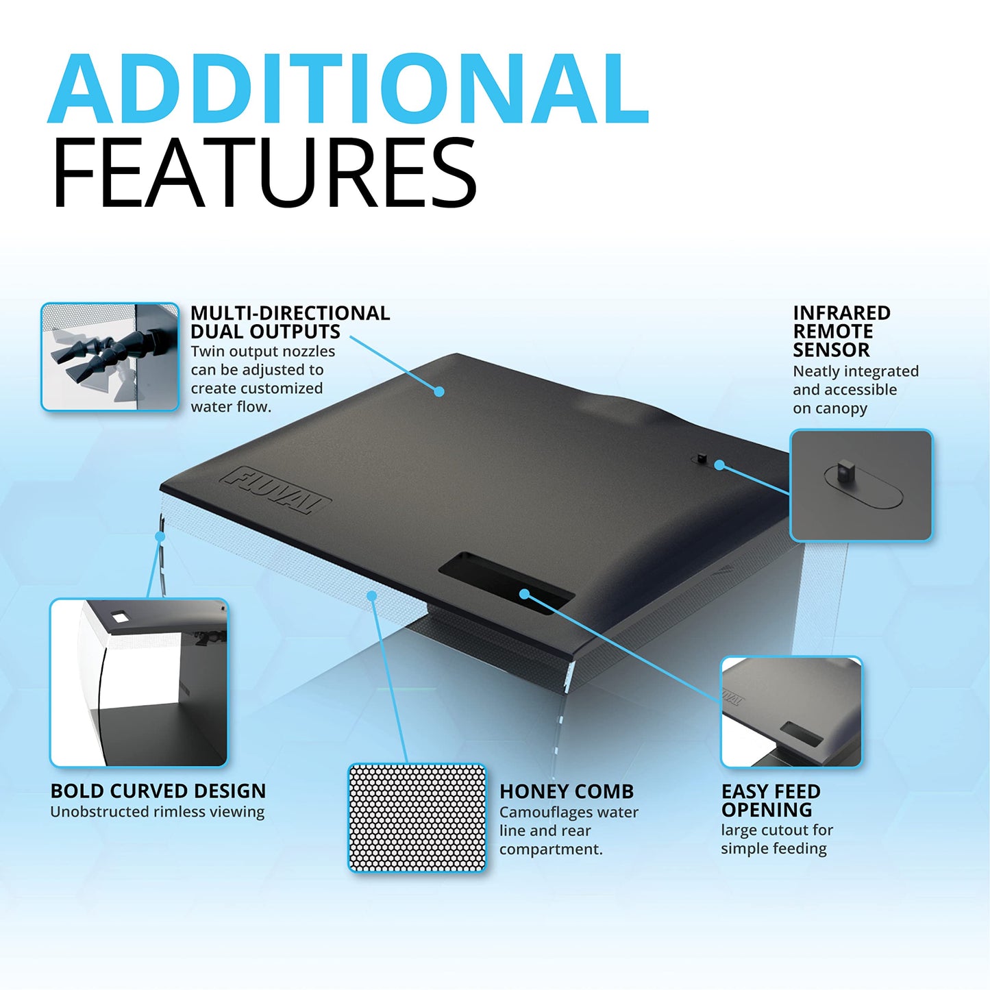 Fluval Flex 9 Aquarium Kit - Fish Tank for Fish & Plants - Comes with LED Lights, Filtration System & More - 36" x 18" x 18" - 34 L, 9 Gal. - White