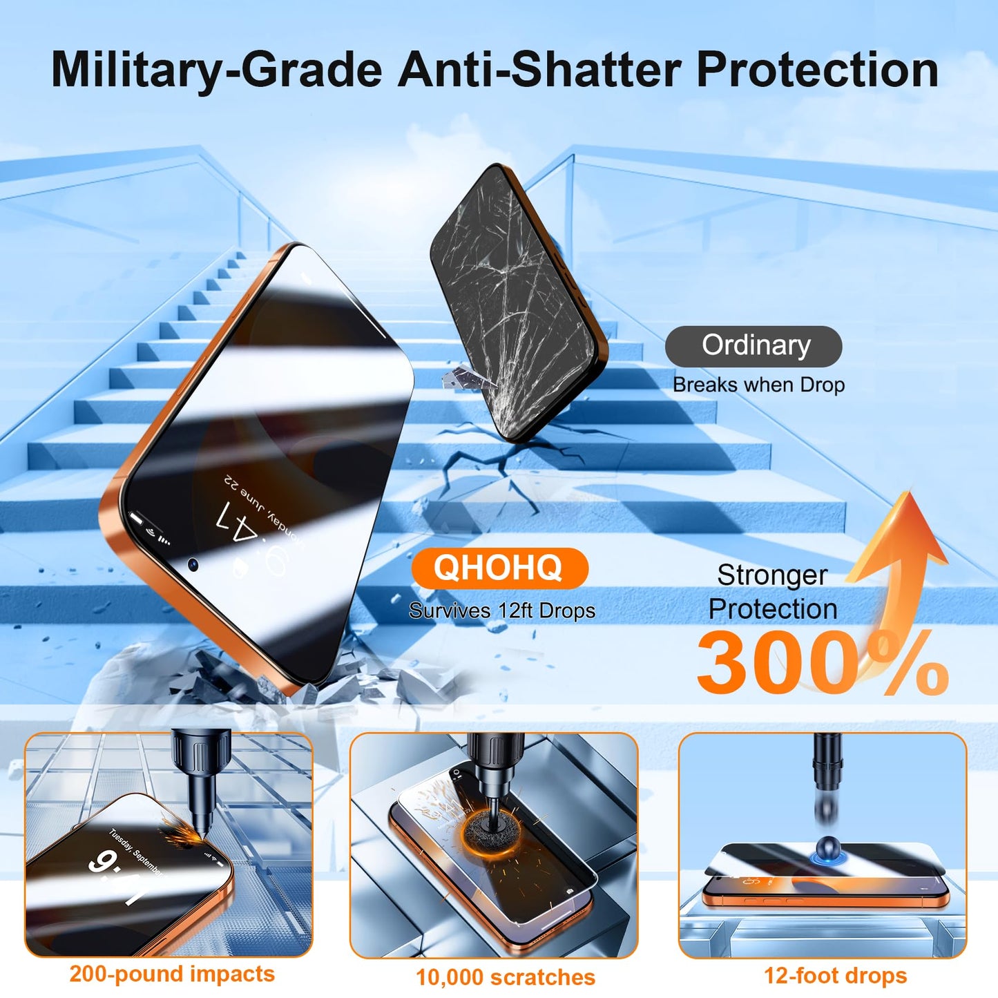 QHOHQ [1-Second Auto-Install] 3 Pack Privacy Screen Protector for iPhone 17 Pro Max [6.9 Inch] + 1 Set Camera Lens Protector, 25° Anti Spy Tempered Glass, [Military Grade Shatterproof], Case Friendly