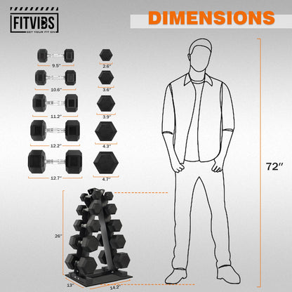 Fitvids Fitvids Rubber Coated Hex Dumbbell Weight Set and Storage Rack, 100LBS, 150LBS or 200LBS Set, 5-20 lbs, 5-25 lbs, 10-30 lbs Pairs
