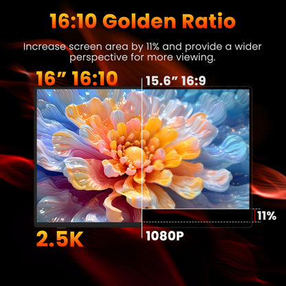 Portable Monitor 15.6" FHD 87% sRGB 60Hz IPS HDR HDMI USB-C Travel Monitor for Laptop MacBook PC Surface PS5 Xbox, External Display with Kickstand & Speakers, VESA Compatible