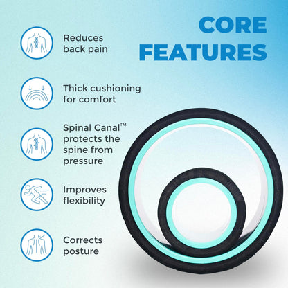 Chirp Wheel Foam Roller - Targeted Back & Neck Pain Relief, Muscle Massage, Trigger Point Therapy, High-Density Foam Tool for Physical Therapy, Stretching & Exercise, 500lbs Capacity, 2-Pack Mint