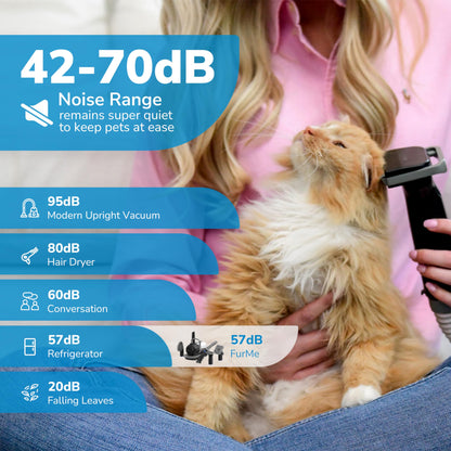 FurMe Original Pet Grooming Vacuum Kit - Cat & Dog Grooming Kit for Easy Pet Care at Home, Quiet & Safe Dog Hair Remover Machine with Brush, Clipper, Shedding & Cleaner Tools & 1L Canister