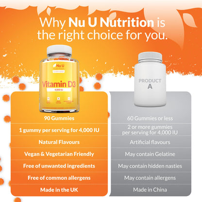 Vitamin D3 Gummies 4000 IU Adults - 90 High Strength Gummies - 1 a Day - Natural Orange Flavour - Vegetarian VIT D Supplement - Chewable VIT D Gummy - Made in The UK - Nu U Nutrition