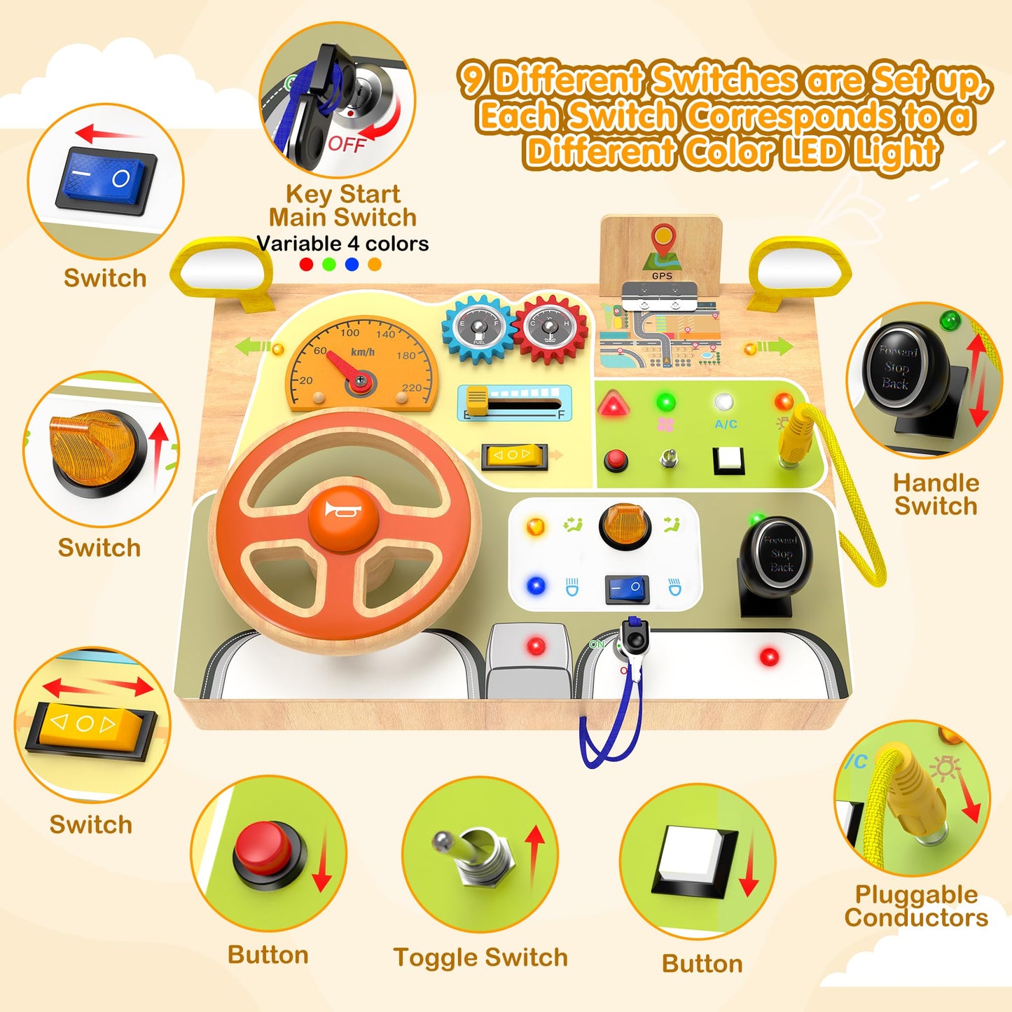 JGOBUB Montessori Toddler Toys - Baby Wooden Busy Board - Sensory Toys with Light Switch - Travel Toys for Educational Toddler Activities for Toddlers 1 2 3 4+ Year Old